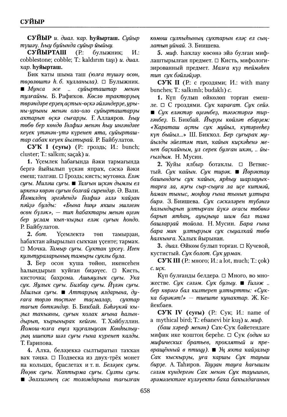 Башҡорт теленең академик һүҙлеге. Том VII