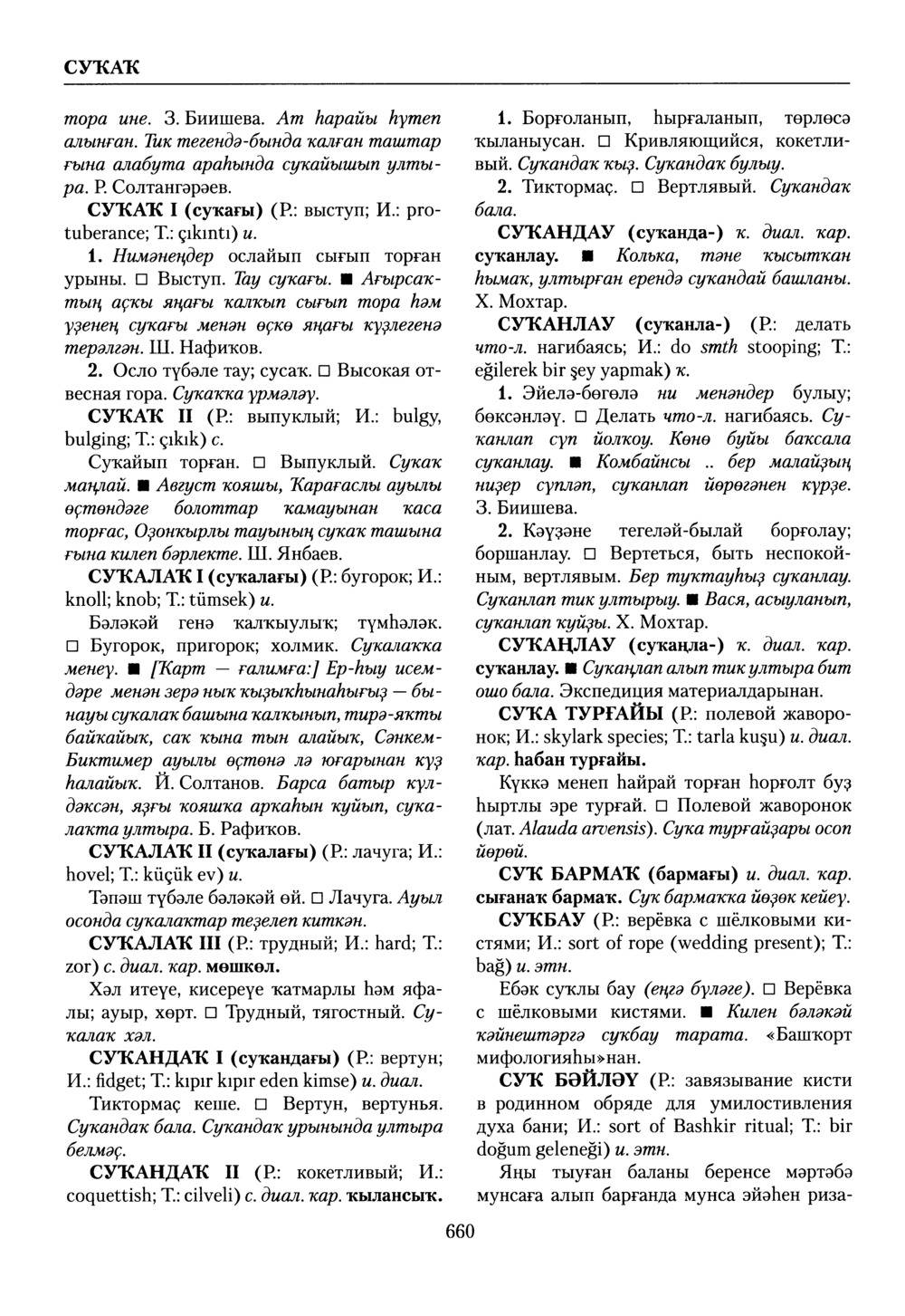 Башҡорт теленең академик һүҙлеге. Том VII