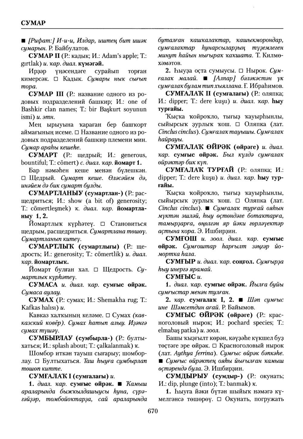 Башҡорт теленең академик һүҙлеге. Том VII