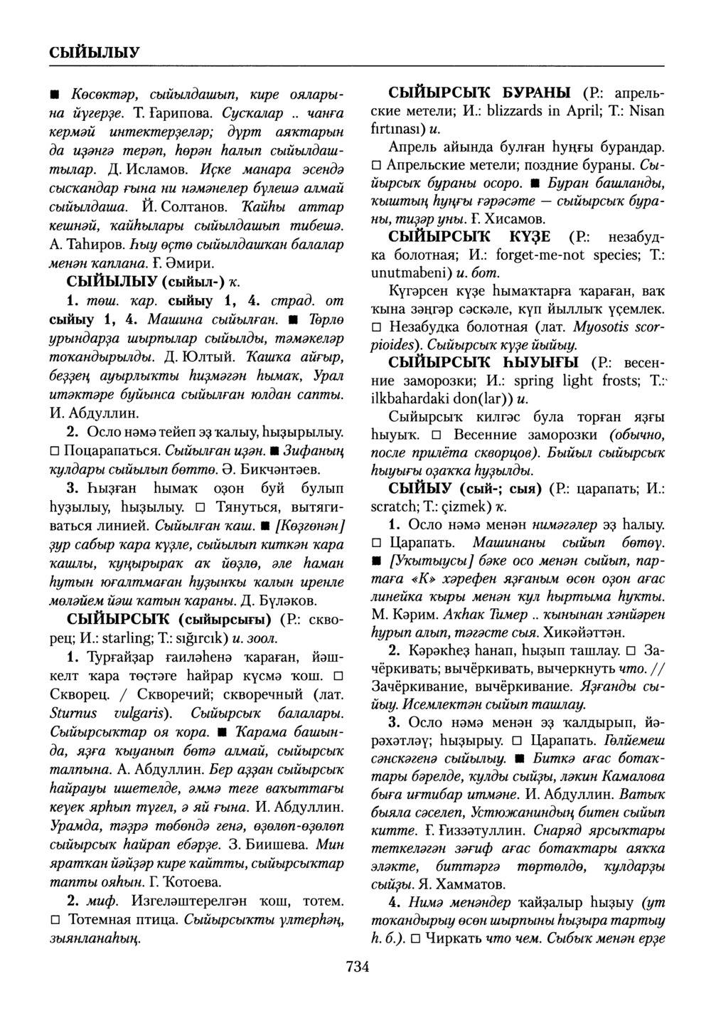 Башҡорт теленең академик һүҙлеге. Том VII