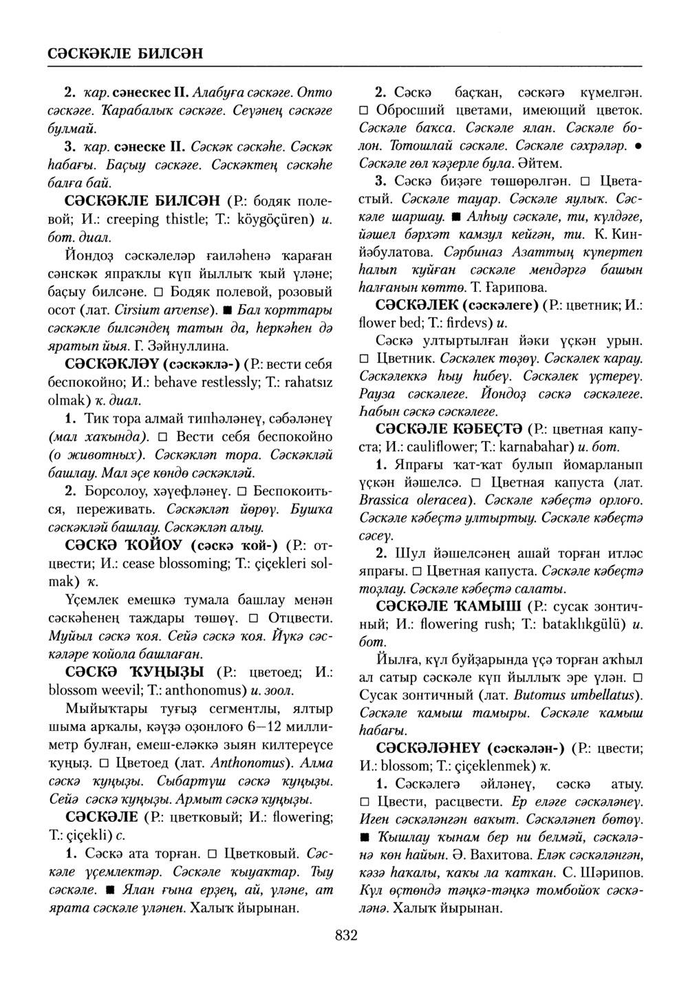 Башҡорт теленең академик һүҙлеге. Том VII