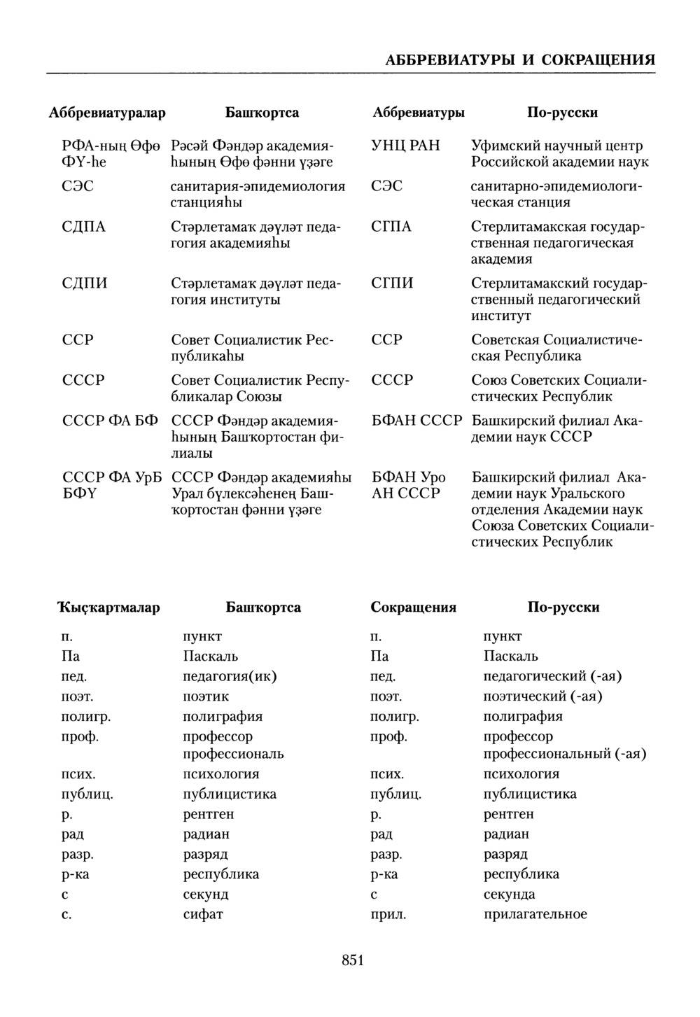 Башҡорт теленең академик һүҙлеге. Том VII