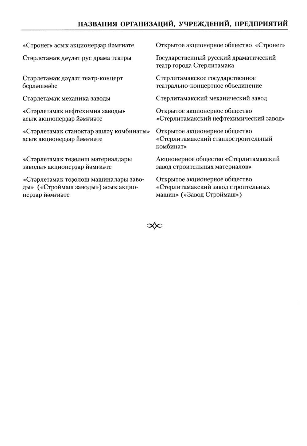 Башҡорт теленең академик һүҙлеге. Том VII