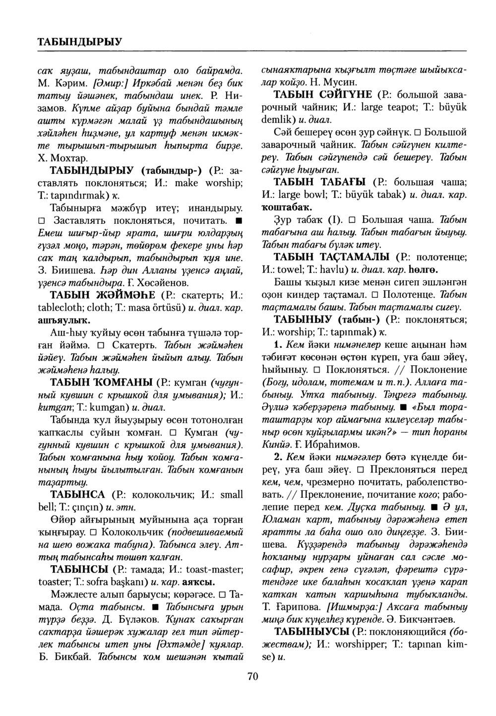 Башҡорт теленең академик һүҙлеге. Том VIII
