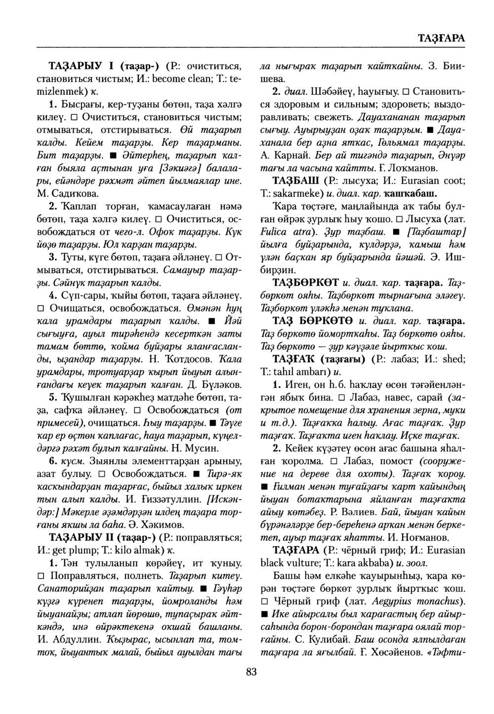 Башҡорт теленең академик һүҙлеге. Том VIII