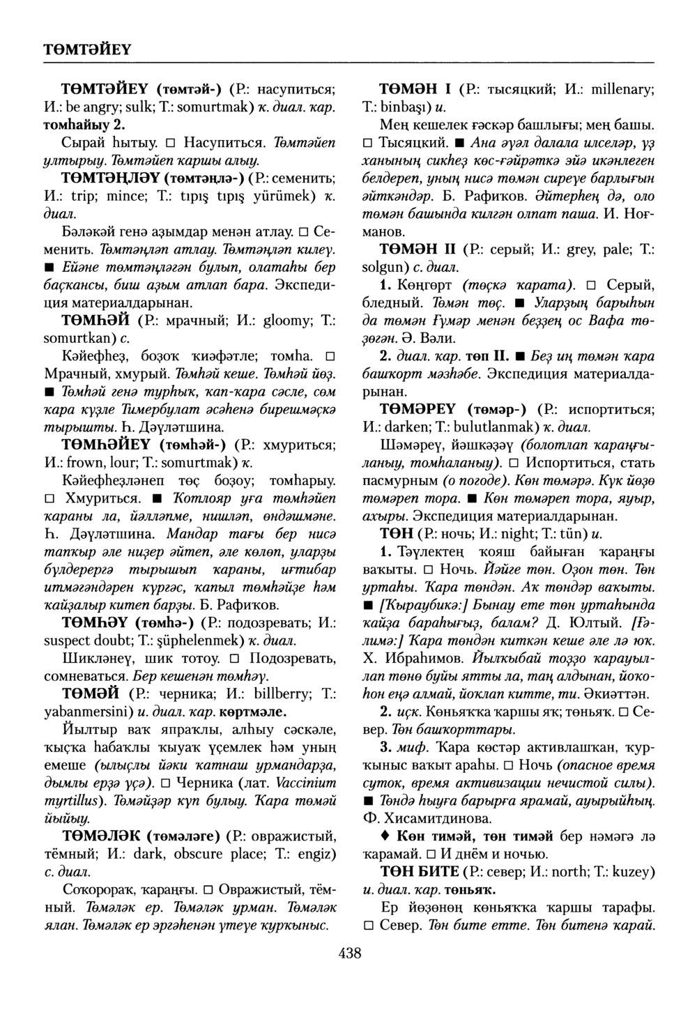 Башҡорт теленең академик һүҙлеге. Том VIII