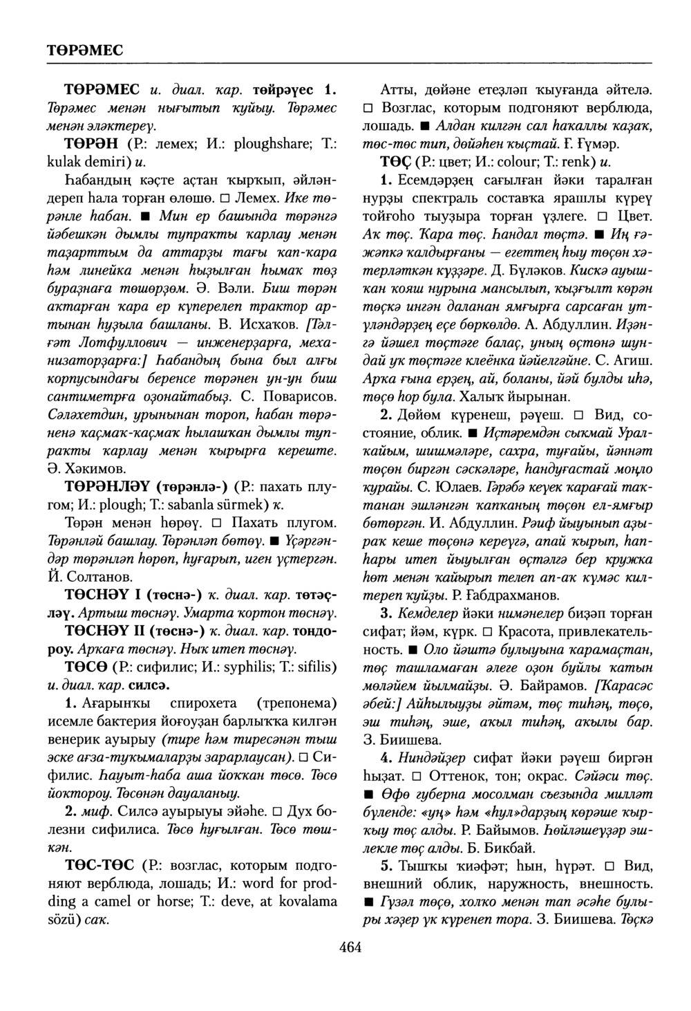 Башҡорт теленең академик һүҙлеге. Том VIII