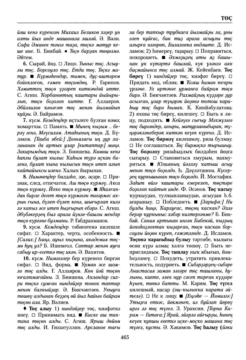 Башҡорт теленең академик һүҙлеге. Том VIII