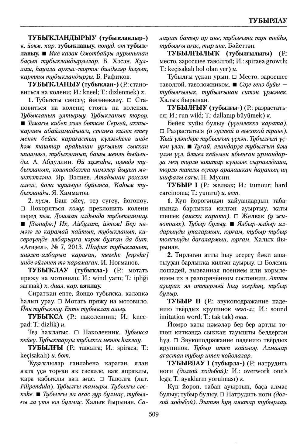 Башҡорт теленең академик һүҙлеге. Том VIII