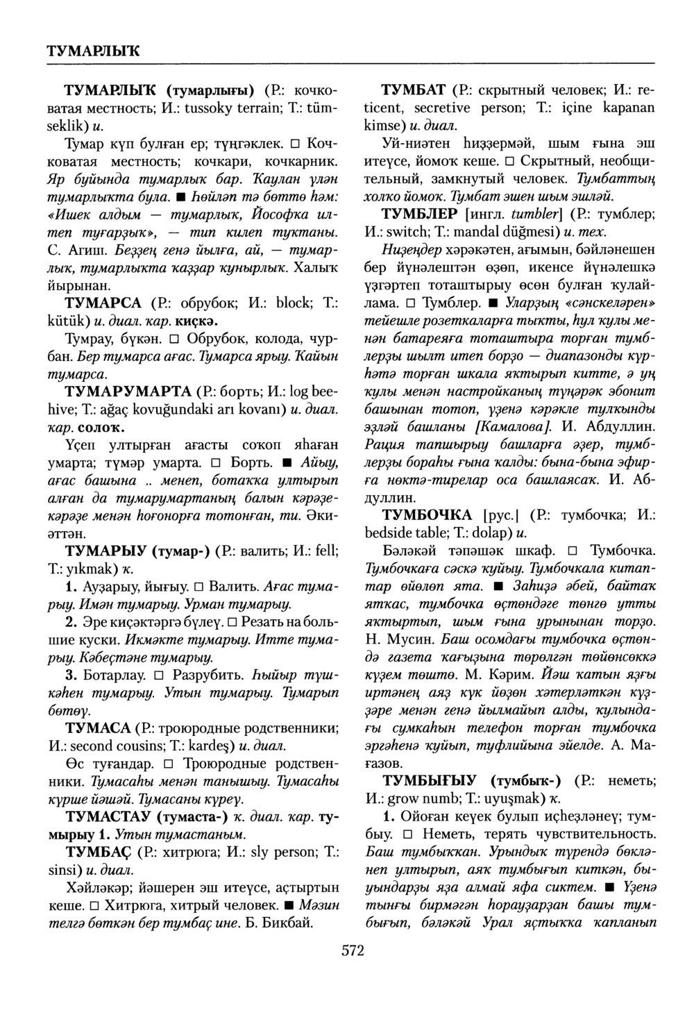 Башҡорт теленең академик һүҙлеге. Том VIII