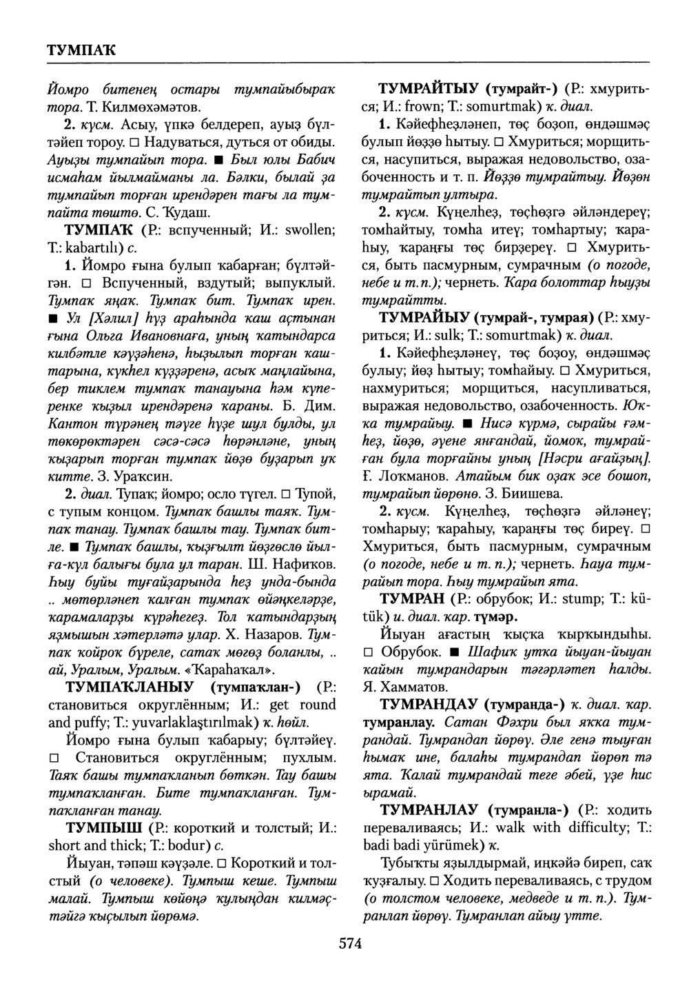 Башҡорт теленең академик һүҙлеге. Том VIII