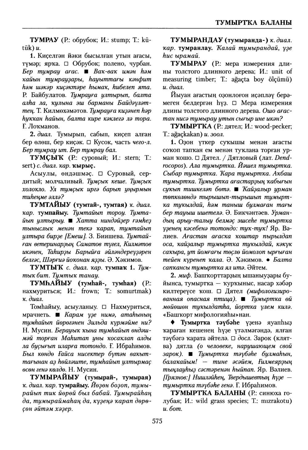 Башҡорт теленең академик һүҙлеге. Том VIII