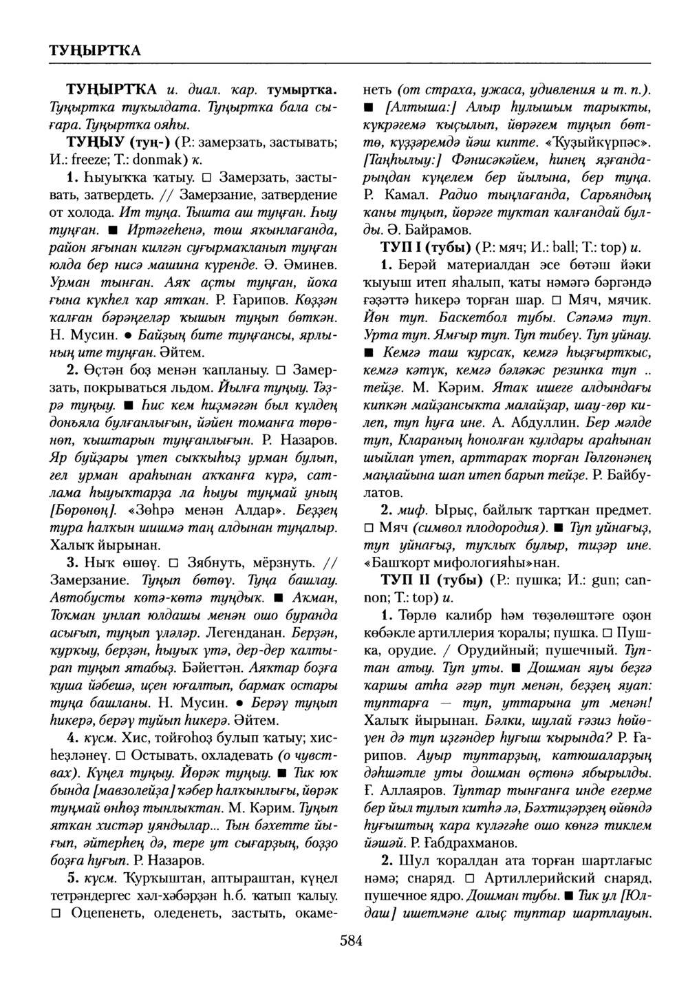 Башҡорт теленең академик һүҙлеге. Том VIII