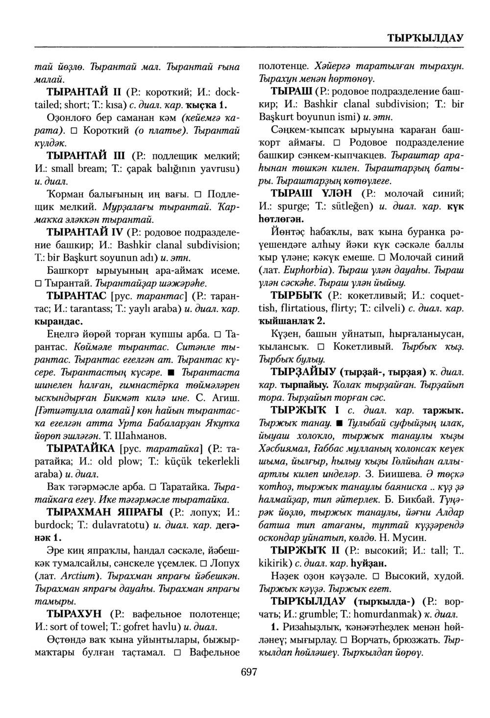 Башҡорт теленең академик һүҙлеге. Том VIII
