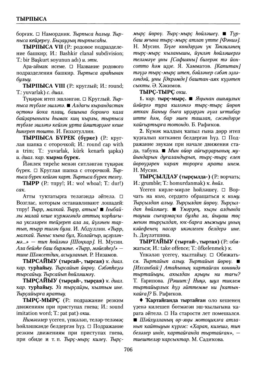 Башҡорт теленең академик һүҙлеге. Том VIII