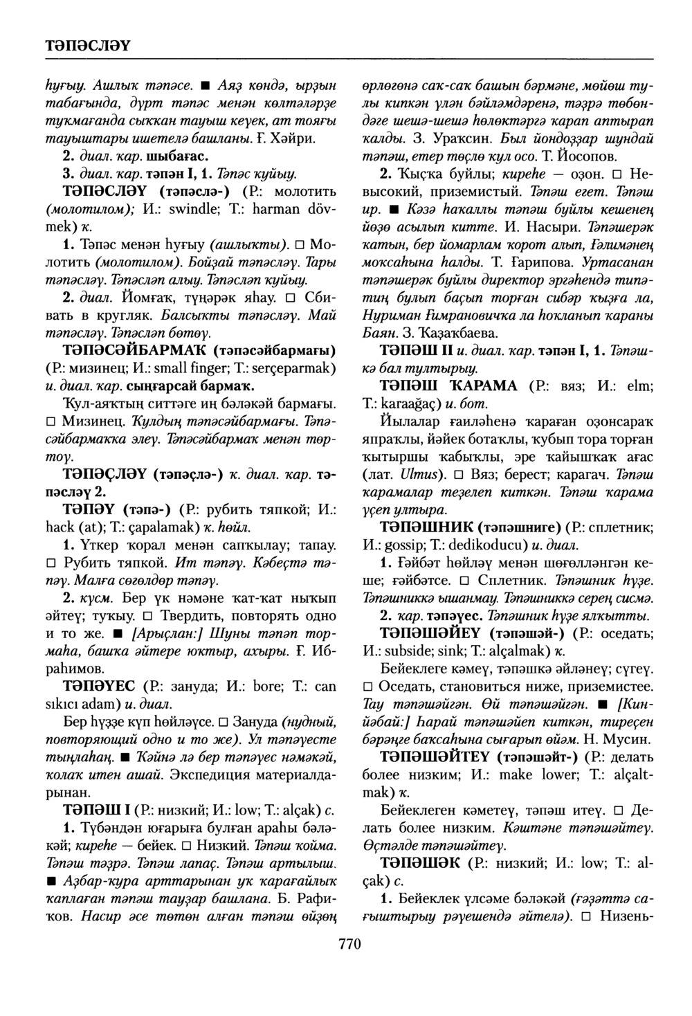 Башҡорт теленең академик һүҙлеге. Том VIII