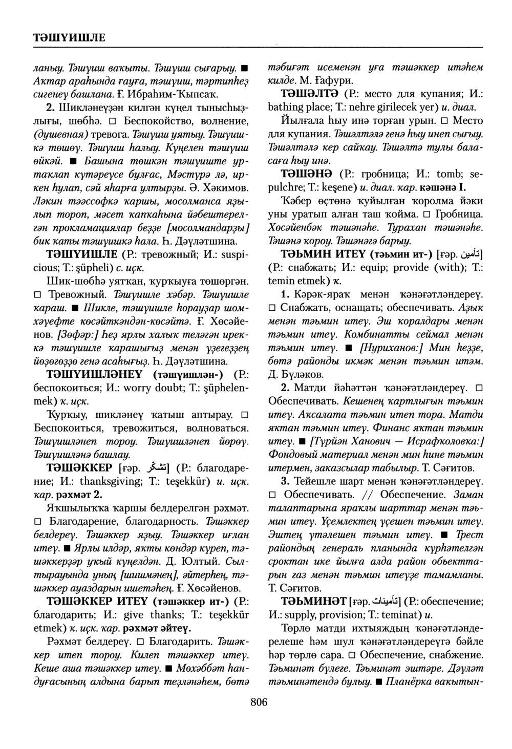 Башҡорт теленең академик һүҙлеге. Том VIII