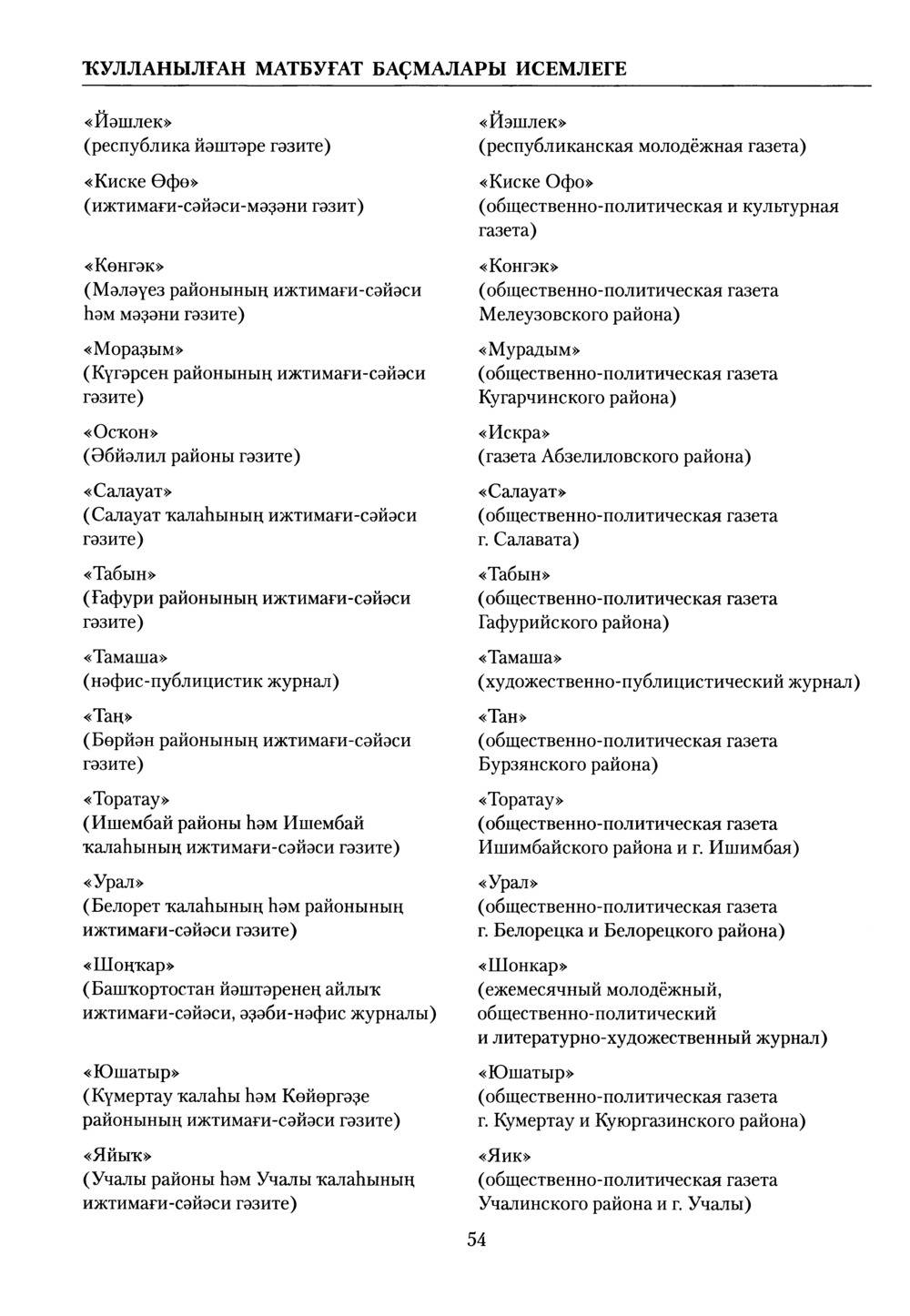 Башҡорт теленең академик һүҙлеге. Том IX