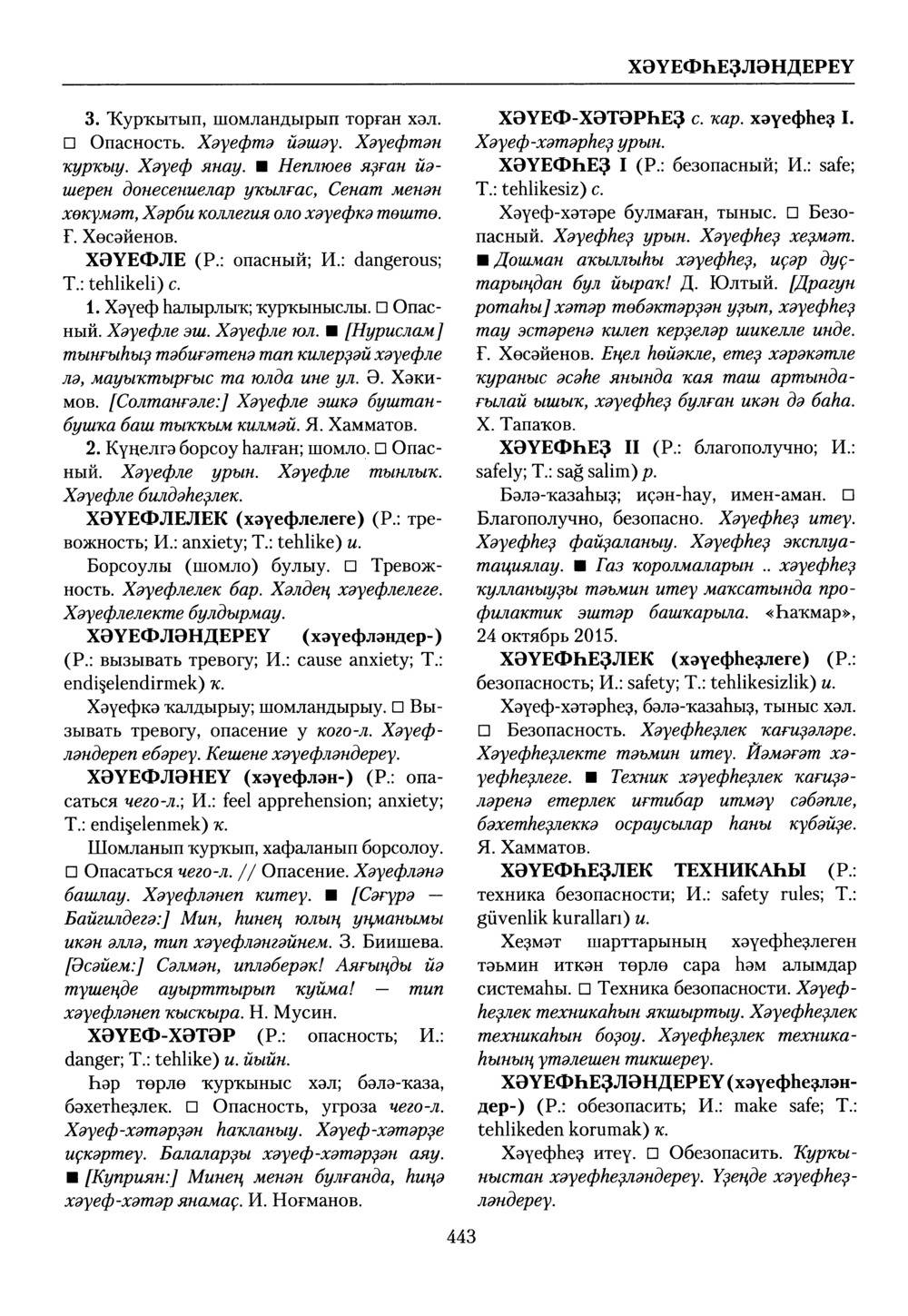 Башҡорт теленең академик һүҙлеге. Том IX