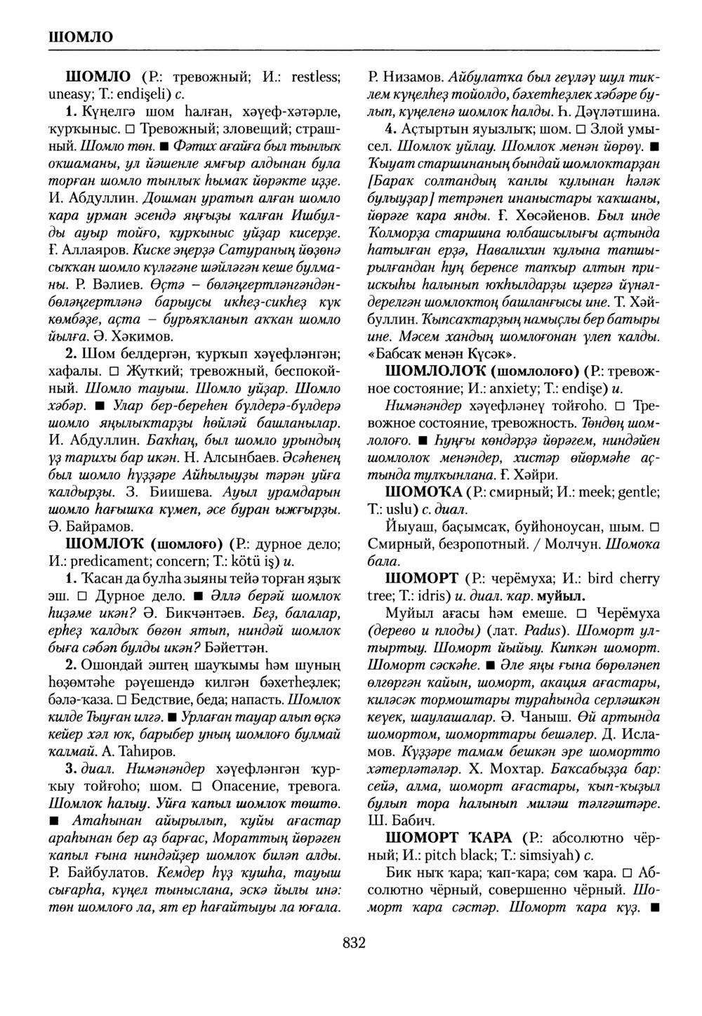 Башҡорт теленең академик һүҙлеге. Том IX