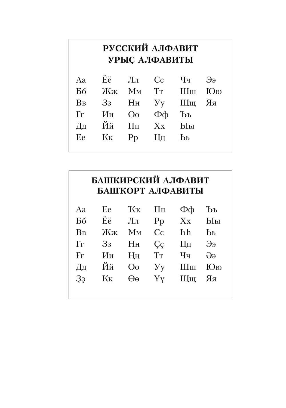 Словарь – это Вселенная в алфавитном порядке - Николаевская районная библиотека