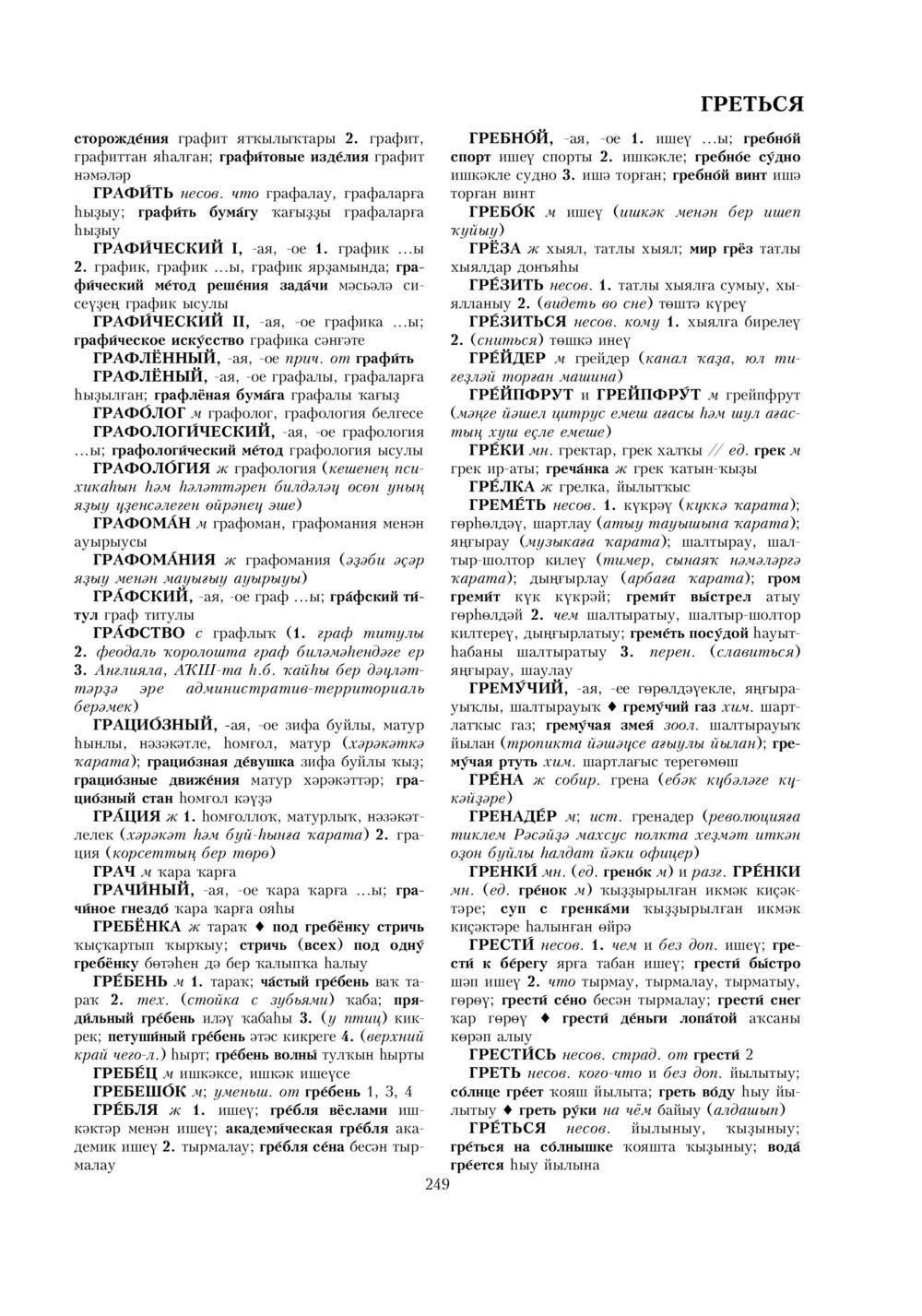 Урыҫса-башҡортса һүҙлек, З. Ғ. Ураҡсин редакцияһында. I том