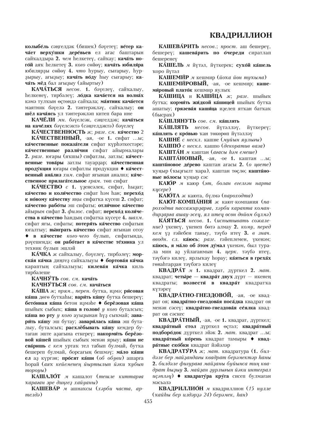 Урыҫса-башҡортса һүҙлек, З. Ғ. Ураҡсин редакцияһында. I том