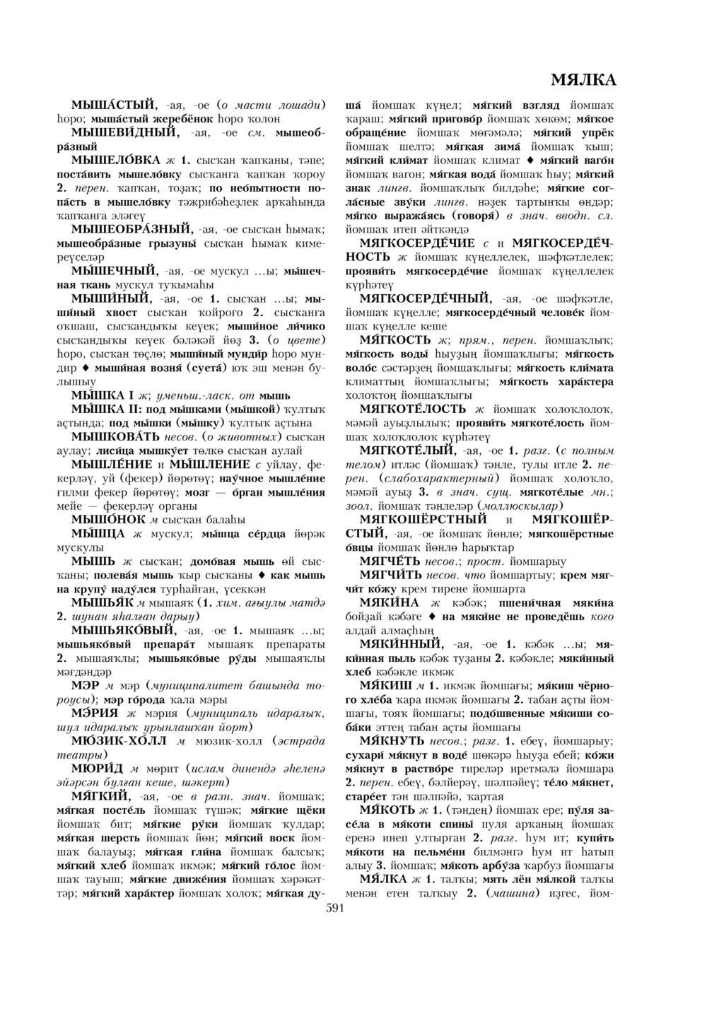 Урыҫса-башҡортса һүҙлек, З. Ғ. Ураҡсин редакцияһында. I том