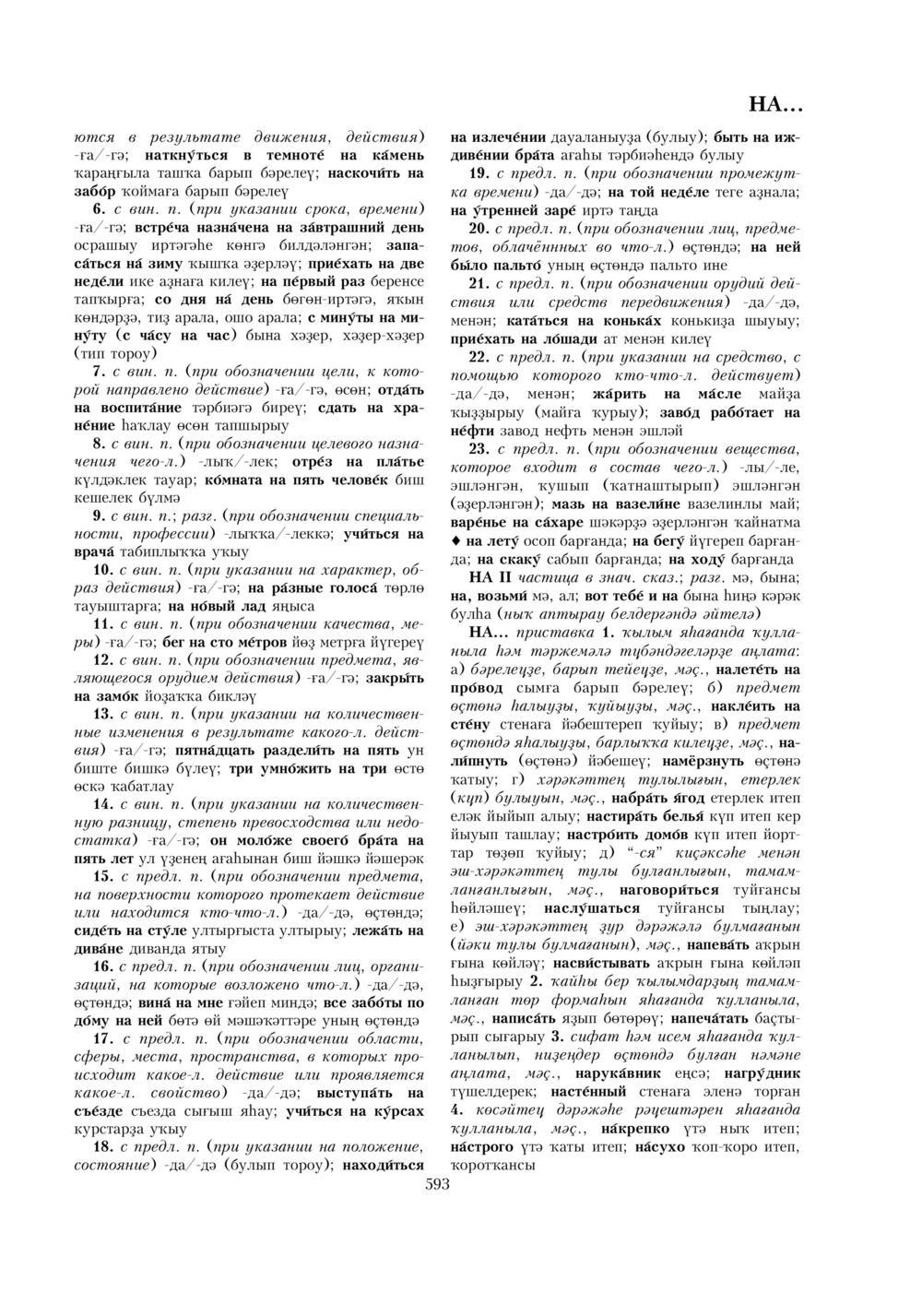 Урыҫса-башҡортса һүҙлек, З. Ғ. Ураҡсин редакцияһында. I том