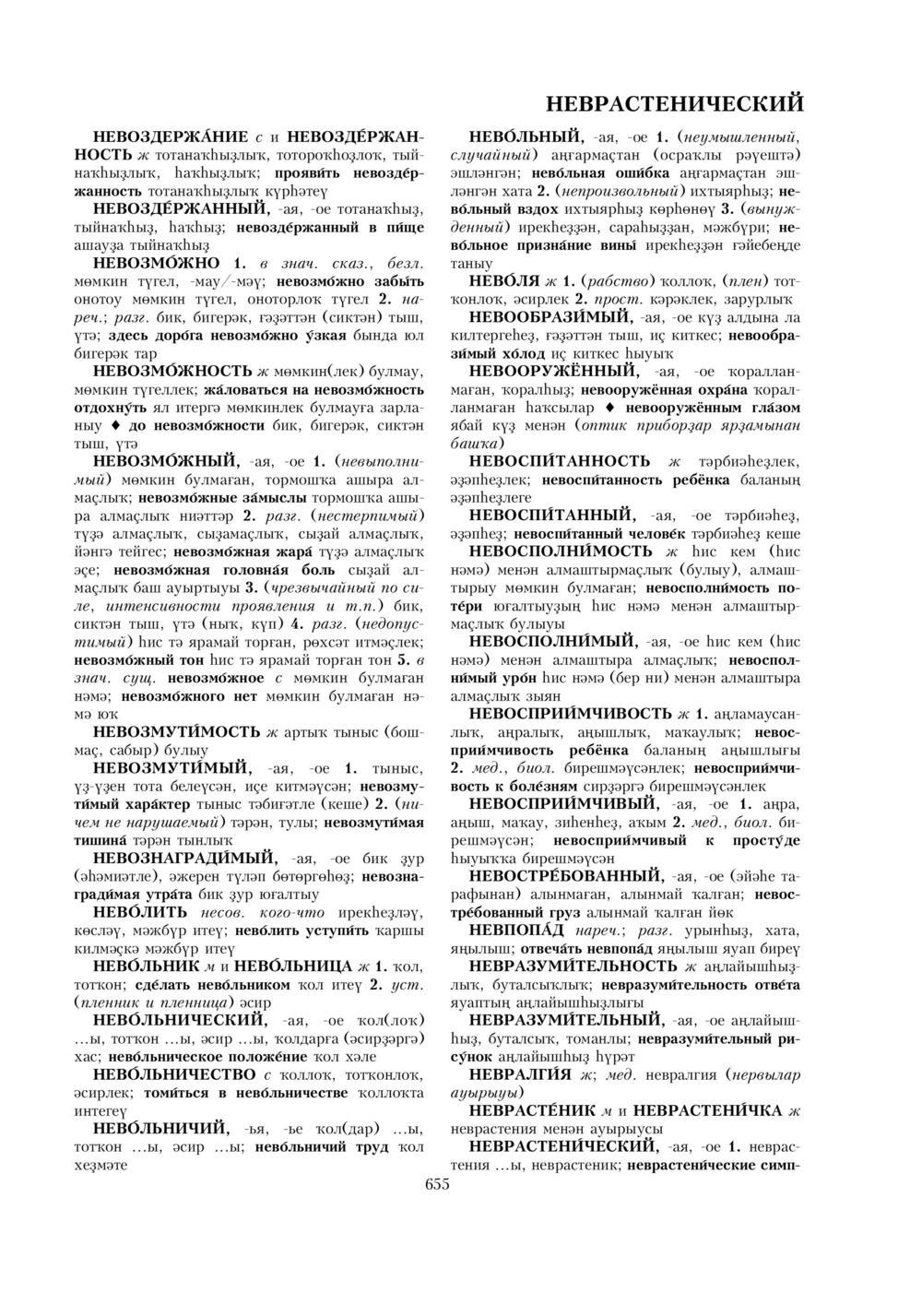 Урыҫса-башҡортса һүҙлек, З. Ғ. Ураҡсин редакцияһында. I том