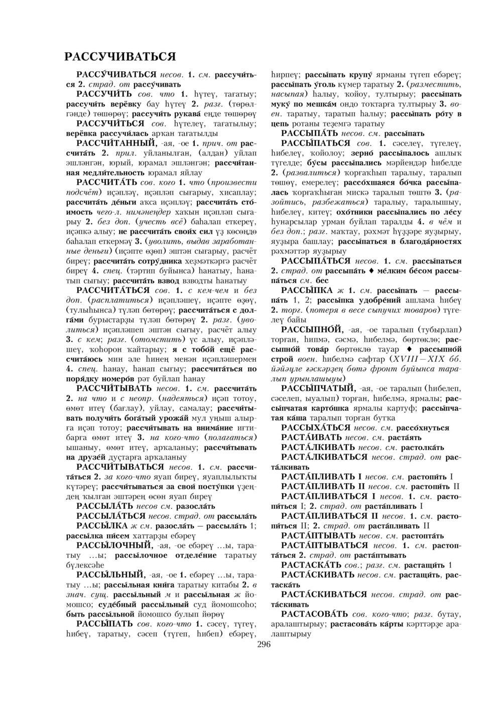 Урыҫса-башҡортса һүҙлек, З. Ғ. Ураҡсин редакцияһында. II том
