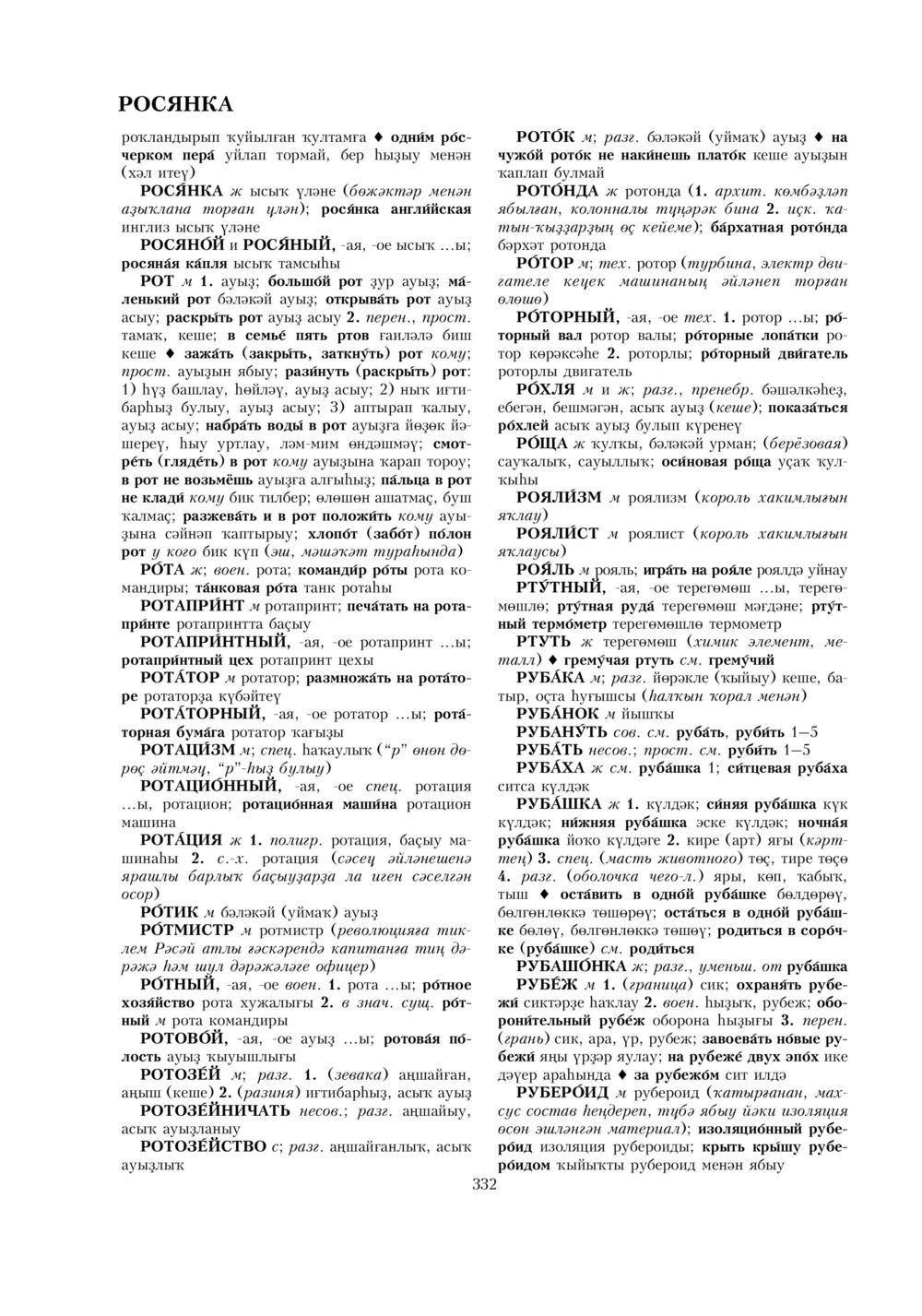 Урыҫса-башҡортса һүҙлек, З. Ғ. Ураҡсин редакцияһында. II том