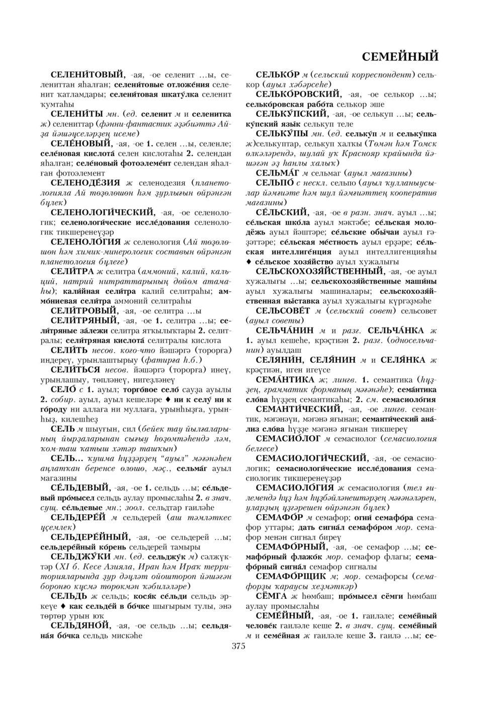 Урыҫса-башҡортса һүҙлек, З. Ғ. Ураҡсин редакцияһында. II том