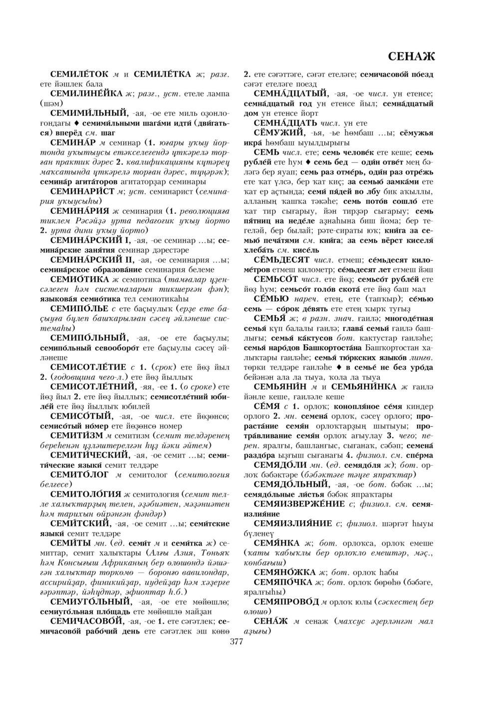 Урыҫса-башҡортса һүҙлек, З. Ғ. Ураҡсин редакцияһында. II том