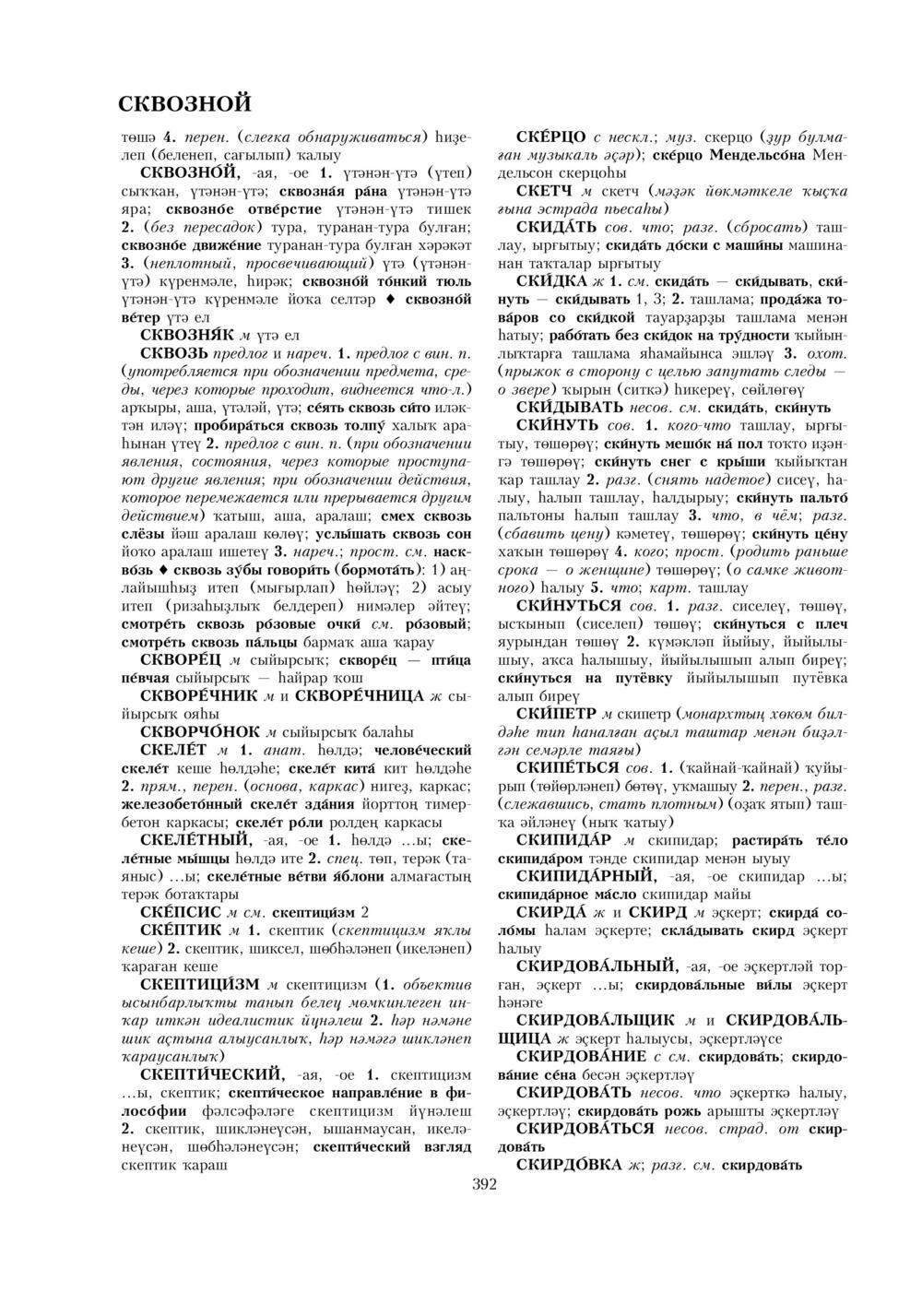 Урыҫса-башҡортса һүҙлек, З. Ғ. Ураҡсин редакцияһында. II том
