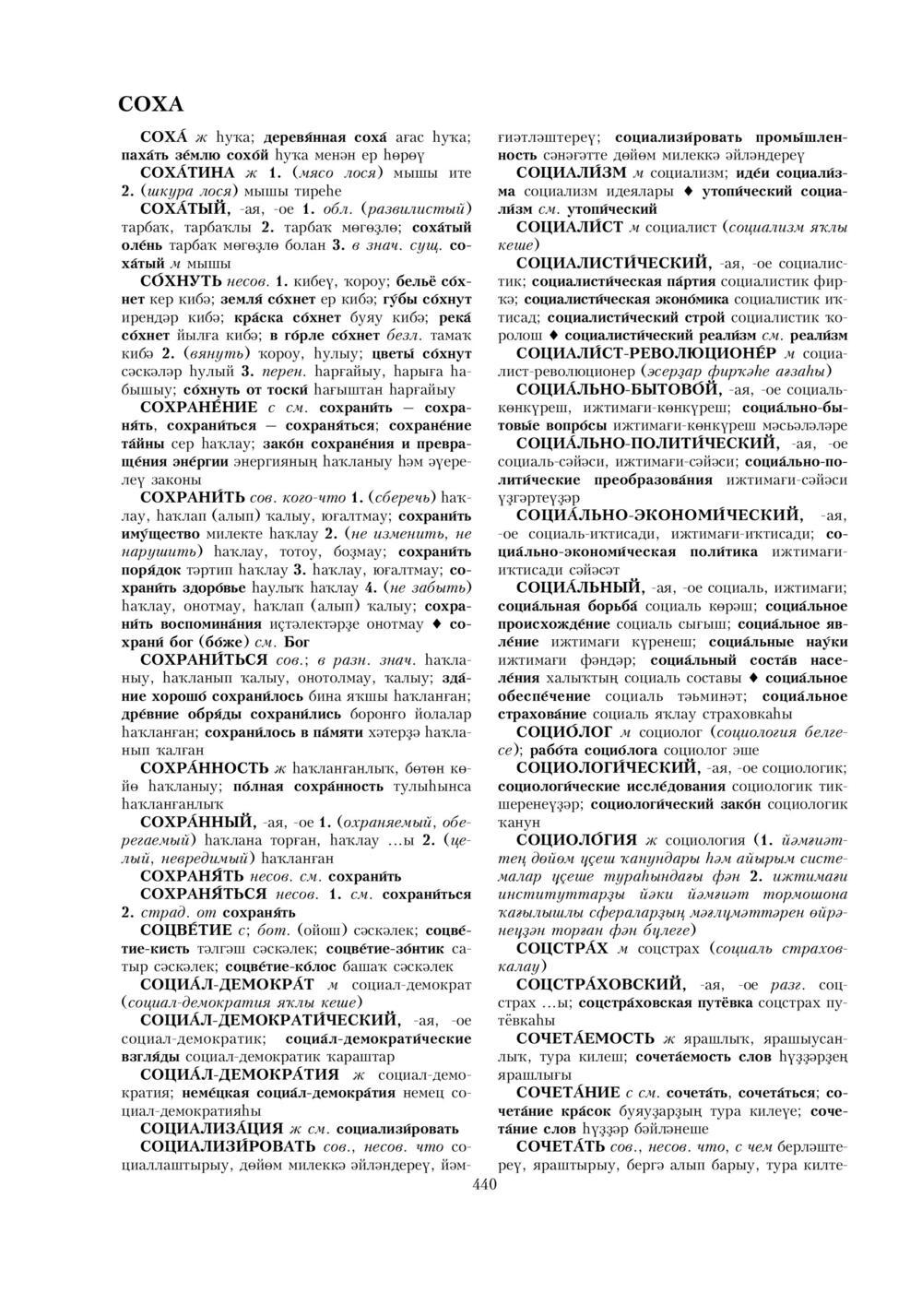 Урыҫса-башҡортса һүҙлек, З. Ғ. Ураҡсин редакцияһында. II том