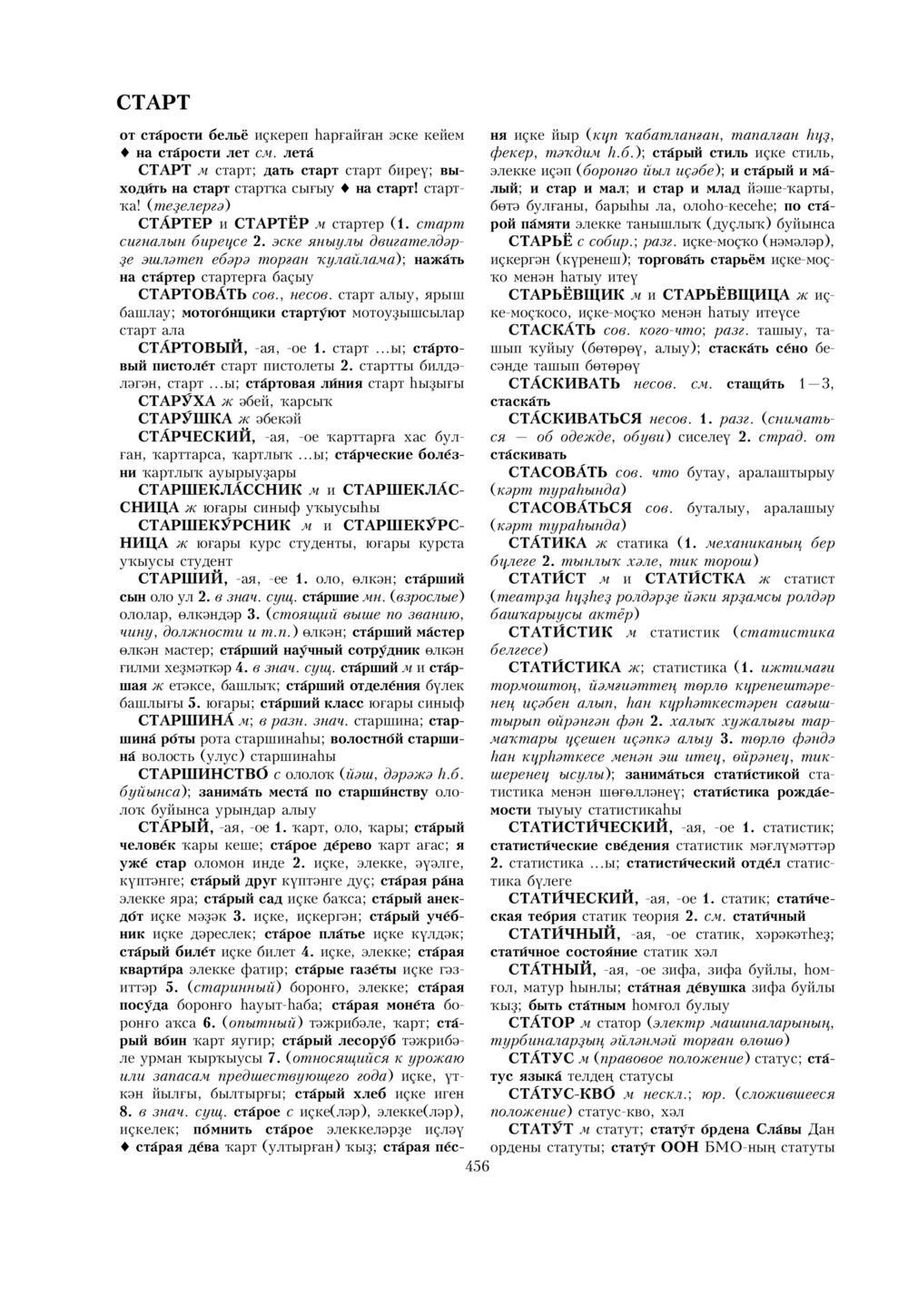 Урыҫса-башҡортса һүҙлек, З. Ғ. Ураҡсин редакцияһында. II том