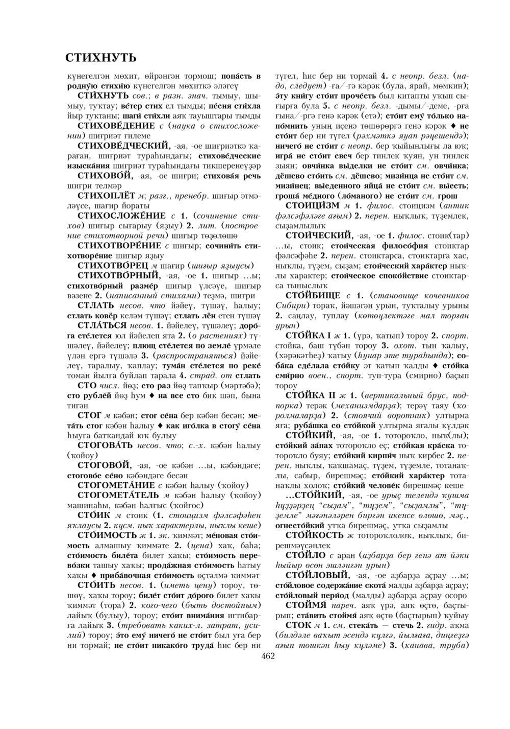 Урыҫса-башҡортса һүҙлек, З. Ғ. Ураҡсин редакцияһында. II том