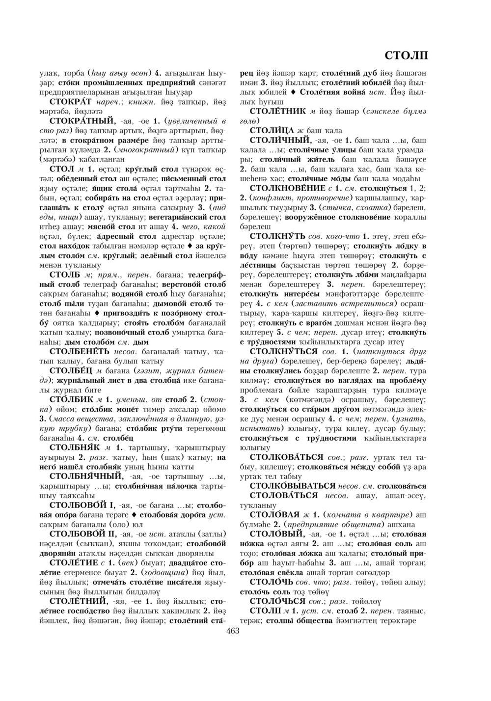 Урыҫса-башҡортса һүҙлек, З. Ғ. Ураҡсин редакцияһында. II том