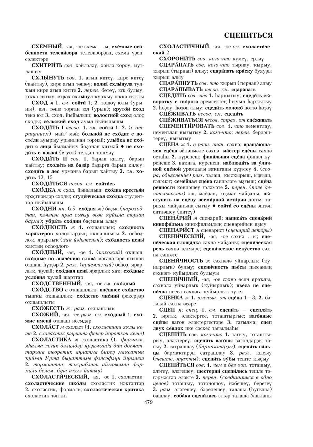Урыҫса-башҡортса һүҙлек, З. Ғ. Ураҡсин редакцияһында. II том