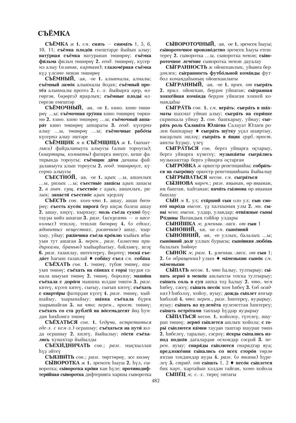 Урыҫса-башҡортса һүҙлек, З. Ғ. Ураҡсин редакцияһында. II том