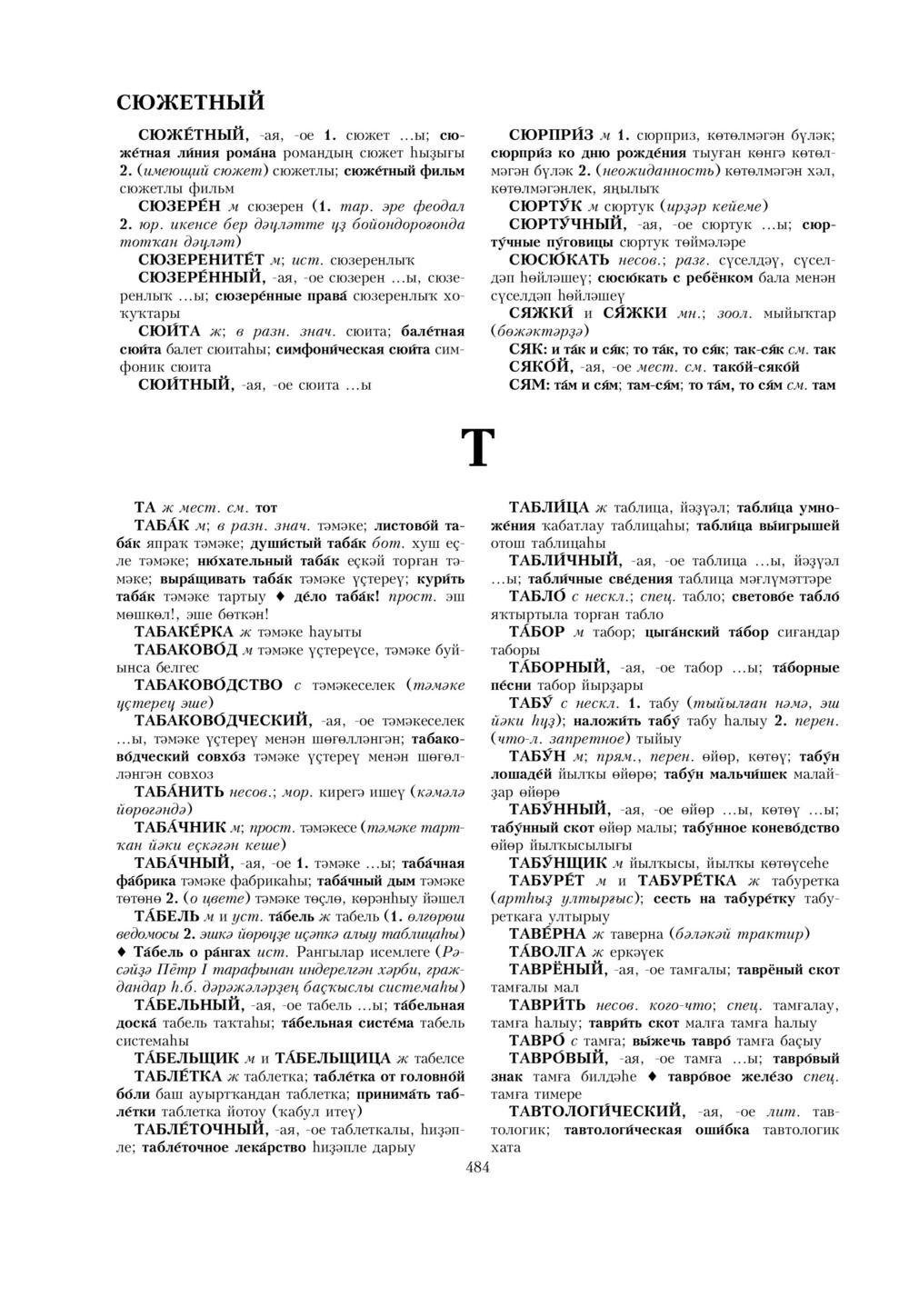 Урыҫса-башҡортса һүҙлек, З. Ғ. Ураҡсин редакцияһында. II том
