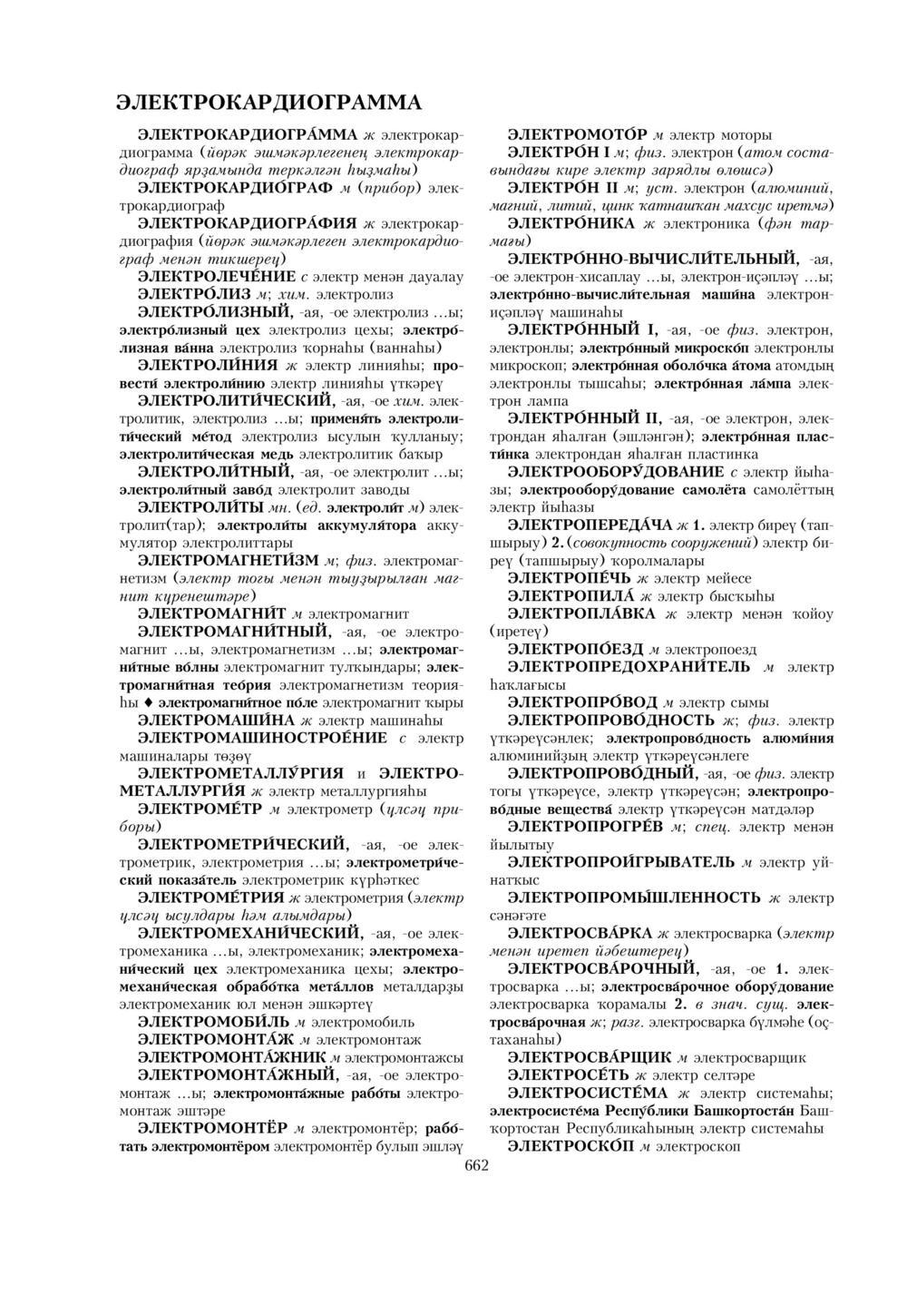 Урыҫса-башҡортса һүҙлек, З. Ғ. Ураҡсин редакцияһында. II том